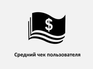 Средний чек пользователя
 