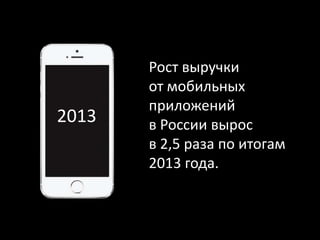 Рост выручки
от мобильных
приложений
в России вырос
в 2,5 раза по итогам
2013 года.
20122013
 
