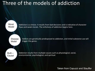 Three of the models of addictionMoralModelDiseaseModelMulti – CausalTaken from Capuzzi and Stauffer