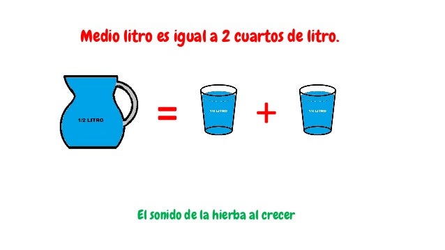A Que Equivale Un Cuarto De Litro
