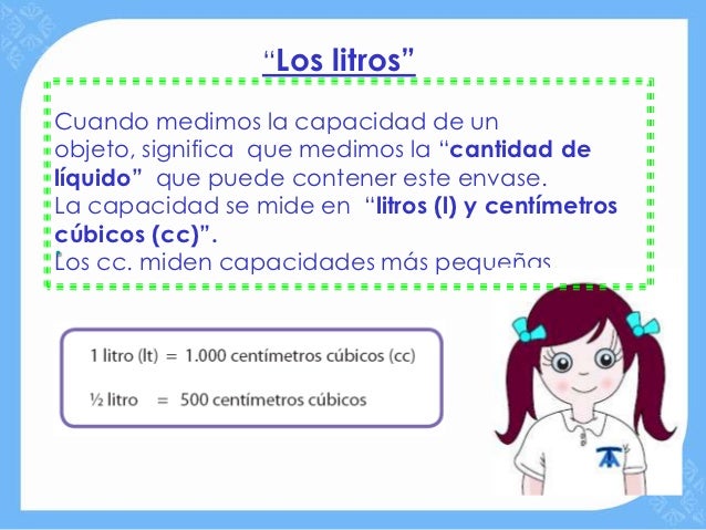 Litro metro-kilos (1)
