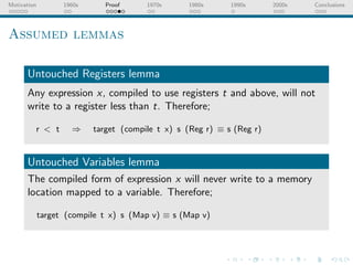 Motivation         1960s      Proof     1970s     1980s      1990s      2000s   Conclusions




Assumed lemmas

      Untouched Registers lemma
      Any expression x, compiled to use registers t and above, will not
      write to a register less than t. Therefore;

         r < t       ⇒     target (compile t x) s (Reg r) ≡ s (Reg r)


      Untouched Variables lemma
      The compiled form of expression x will never write to a memory
      location mapped to a variable. Therefore;

             target (compile t x) s (Map v) ≡ s (Map v)
 