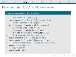 Motivation        1960s    Proof     1970s    1980s     1990s    2000s   Conclusions




Proving the [McCart67] compiler
      Proof of correctness for addition
               { case where ‘x = Add x y’ }
             target (compile t (Add x y)) ( construct s) Ac
      =        { inline ‘compile’ and ‘ target ’ }
             let s1 = target (compile t x) ( construct s)
                 s2 = write (Reg t) (s1 Ac) s1
                 s3 = target (compile (t + 1) y) s2
                 in write Ac (s3 Ac + s3 (Reg t)) s3 Ac
      =        { State lemmas and inline ‘ write ’ s }
             target (compile t x) ( construct s) Ac +
             target (compile (t + 1) y) ( construct s) Ac
      =        { inductive hypothesis − structural induction }
             source x s + source y s
      =        { equivalent to }
             source (Add x y) s
 