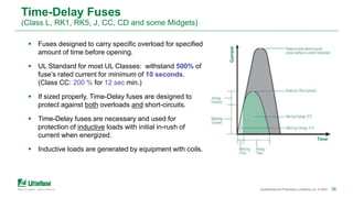 Littelfuse Fuseology Basics | PPTX