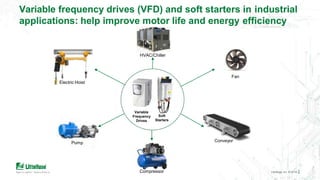 Littelfuse Solutions: Industrial Motor Drives and Soft Starters | PPTX
