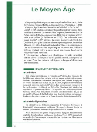 Littérature progressive niveau avancé