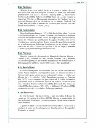 Littérature progressive niveau avancé