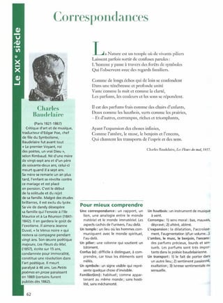 Littérature progressive niveau avancé