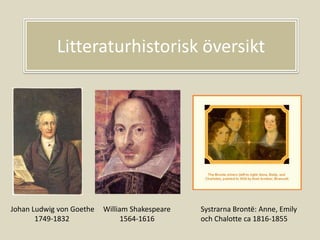 Litteraturhistorisk översikt
Johan Ludwig von Goethe
1749-1832
William Shakespeare
1564-1616
Systrarna Brontë: Anne, Emily
och Chalotte ca 1816-1855
 