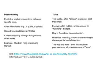 Lit theory and appreciation a brief notes.pdf