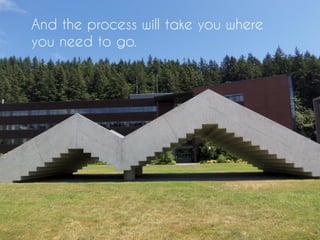 And the process will take you where
you need to go.
 