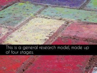 This is a general research model, made up
of four stages.
 