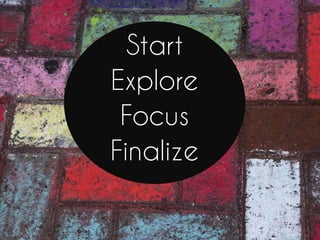 Start
Explore
Focus
Finalize