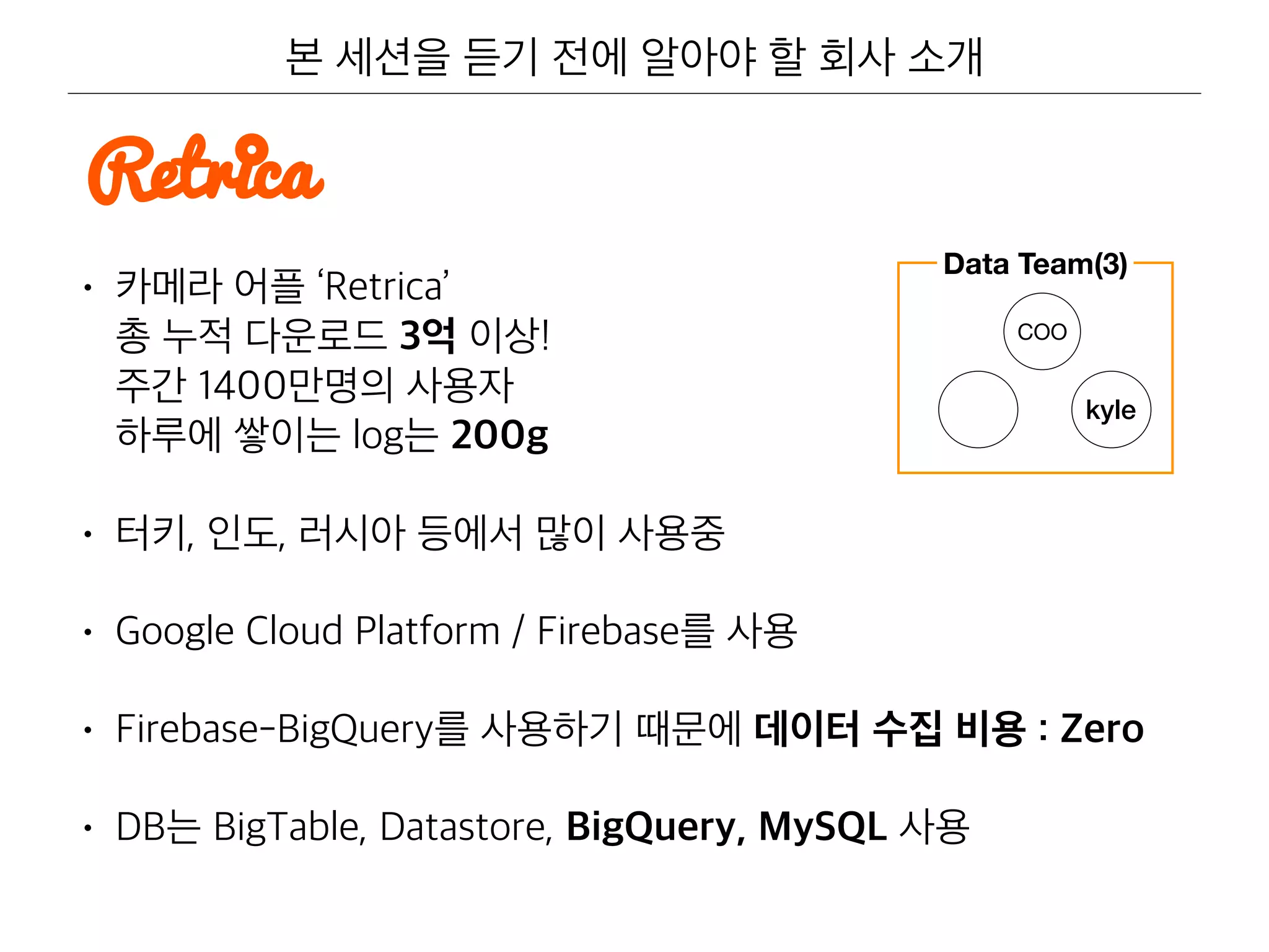 Data Team(3)
kyle
COO