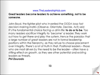 Little Book of Leadership Powerpoint