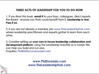 Little Book of Leadership Powerpoint Slide 46