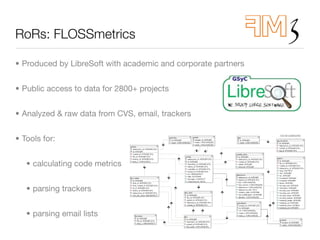 RoRs: FLOSSmetrics

• Produced by LibreSoft with academic and corporate partners


• Public access to data for 2800+ projects


• Analyzed & raw data from CVS, email, trackers


• Tools for:


   • calculating code metrics


   • parsing trackers


   • parsing email lists
 