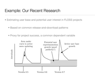 Example: Our Recent Research

• Estimating user base and potential user interest in FLOSS projects


   • Based on common release-and-download patterns


   • Proxy for project success, a common dependent variable

                   Area under             Potential user
                 curve is active         experimentation      Active user base
                 users updating           growth (good             growth
                                           publicity?)
    downloads




                Version 0.5        Version 0.6      Version 0.7
 