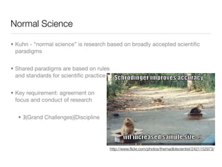 Normal Science

• Kuhn - “normal science” is research based on broadly accepted scientiﬁc
  paradigms


• Shared paradigms are based on rules
  and standards for scientiﬁc practice


• Key requirement: agreement on
  focus and conduct of research


  • Ǝ(Grand Challenges)|Discipline




                                         http://www.ﬂickr.com/photos/themadlolscientist/2421152973/
 