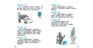 Article 32
The Government should
protect children from work
that is dangerous, or might
harm their health or their
education.
Article 33
The Government should
provide ways of protecting
children from dangerous
drugs.
Article 34
The Government should
protect children from sexual
abuse.
Article 35
The Government should
make sure that children
are not abducted or sold.
Article 36
Children should be
protected from any
activities that could harm
their development.
Article 31
All children have a right to
relax and play, and to join in
a wide range of activities.
16 17
 