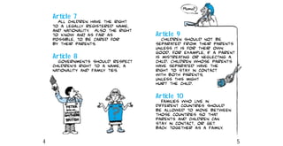 Article 9
Children should not be
separated from their parents
unless it is for their own
good. For example, if a parent
is mistreating or neglecting a
child. Children whose parents
have separated have the
right to stay in contact
with both parents,
unless this might
hurt the child.
Article 10
Families who live in
different countries should
be allowed to move between
those countries so that
parents and children can
stay in contact, or get
back together as a family.
Article 7
All children have the right
to a legally registered name,
and nationality. Also the right
to know and, as far as
possible, to be cared for
by their parents.
Article 8
Governments should respect
children's right to a name, a
nationality and family ties.
4 5
 