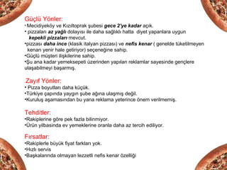 Güçlü Yönler:
• Mecidiyeköy   ve Kızıltoprak şubesi gece 2'ye kadar açık.
• pizzaları az yağlı dolayısı ile daha sağlıklı hatta diyet yapanlara uygun
   kepekli pizzaları mevcut.
•pizzası daha ince (klasik italyan pizzası) ve nefis kenar ( genelde tüketilmeyen
  kenarı yenir hale getiriyor) seçeneğine sahip.
•Güçlü müşteri ilişkilerine sahip.
•Şu ana kadar yemeksepeti üzerinden yapılan reklamlar sayesinde gençlere
ulaşabilmeyi başarmış.

Zayıf Yönler:
• Pizza boyutları daha küçük.
•Türkiye çapında yaygın şube ağına ulaşmış değil.
•Kuruluş aşamasından bu yana reklama yeterince önem verilmemiş.

Tehditler:
•Rakiplerine göre pek fazla bilinmiyor.
•Ürün yilbasinda ev yemeklerine oranla daha az tercih ediliyor.

Fırsatlar:
•Rakiplerle büyük fiyat farkları yok.
•Hızlı servis
•Başkalarında olmayan lezzetli nefis kenar özelliği
 