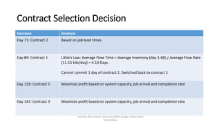 Contract Selection Decision
cashcow, Blue cohort Anita Lal, Ketaki Gangal, Jaimin Patel,
Kamal Gelya
Decision Analysis
Day 71: Contract 2 Based on job lead times
Day 89: Contract 1 Little’s Law: Average Flow Time = Average Inventory (day 1-88) / Average Flow Rate
(11.15 kits/day) = 4.13 Days.
Cannot commit 1 day of contract 2. Switched back to contract 1
Day 129: Contract 2 Maximize profit based on system capacity, job arrival and completion rate
Day 147: Contract 3 Maximize profit based on system capacity, job arrival and completion rate
 