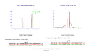 cashcow, Blue cohort Anita Lal, Ketaki Gangal, Jaimin Patel,
Kamal Gelya
 