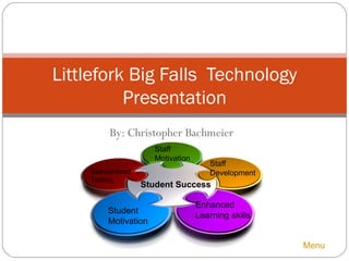 By: Christopher Bachmeier Littlefork Big Falls Technology Presentation Student Success Standardized Testing Student Motivation Enhanced Learning skills Staff Development Staff Motivation Menu