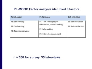 PL-MOOC Factor analysis identified 8 factors: 
n = 350 for survey. 35 interviews. 
 