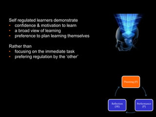 Self regulated learners demonstrate 
• confidence & motivation to learn 
• a broad view of learning 
• preference to plan learning themselves 
Rather than 
• focusing on the immediate task 
• prefering regulation by the ‘other’ 
Planning (F) 
Performance 
(P) 
Reflection 
(SR) 
 