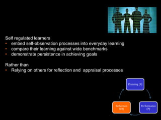 Planning (F) 
Performance 
(P) 
Self regulated learners 
• embed self-observation processes into everyday learning 
• compare their learning against wide benchmarks 
• demonstrate persistence in achieving goals 
Rather than 
• Relying on others for reflection and appraisal processes 
Reflection 
S(R) 
 