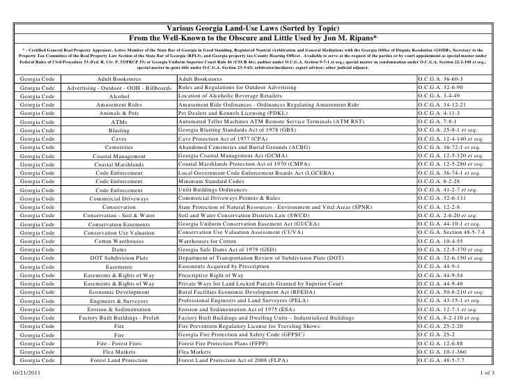 Little Known Land Use Laws Jon M. Ripans