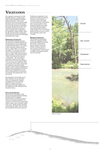 Riverine Ranch Little Mountain Ranch | PDF