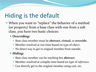 Hiding is the default When you want to “replace” the behavior of a method (or property) from a base class with one from a sub class, you have two basic choices: Overriding :  Base class member must be  abstract, virtual,  or  override. Member resolved at run-time based on type of  object . No direct way to get to original member from outside. Hiding: Base class member can be anything but  abstract . Member resolved at compile-time based on type of  reference. Can directly get to the original member using cast, etc. 
