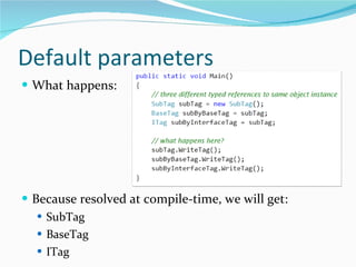 Default parameters What happens: Because resolved at compile-time, we will get: SubTag BaseTag ITag 
