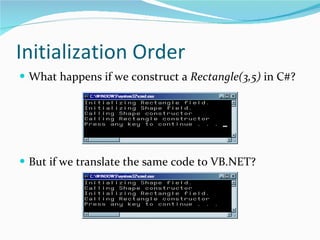 Initialization Order What happens if we construct a  Rectangle(3,5)  in C#? But if we translate the same code to VB.NET? 