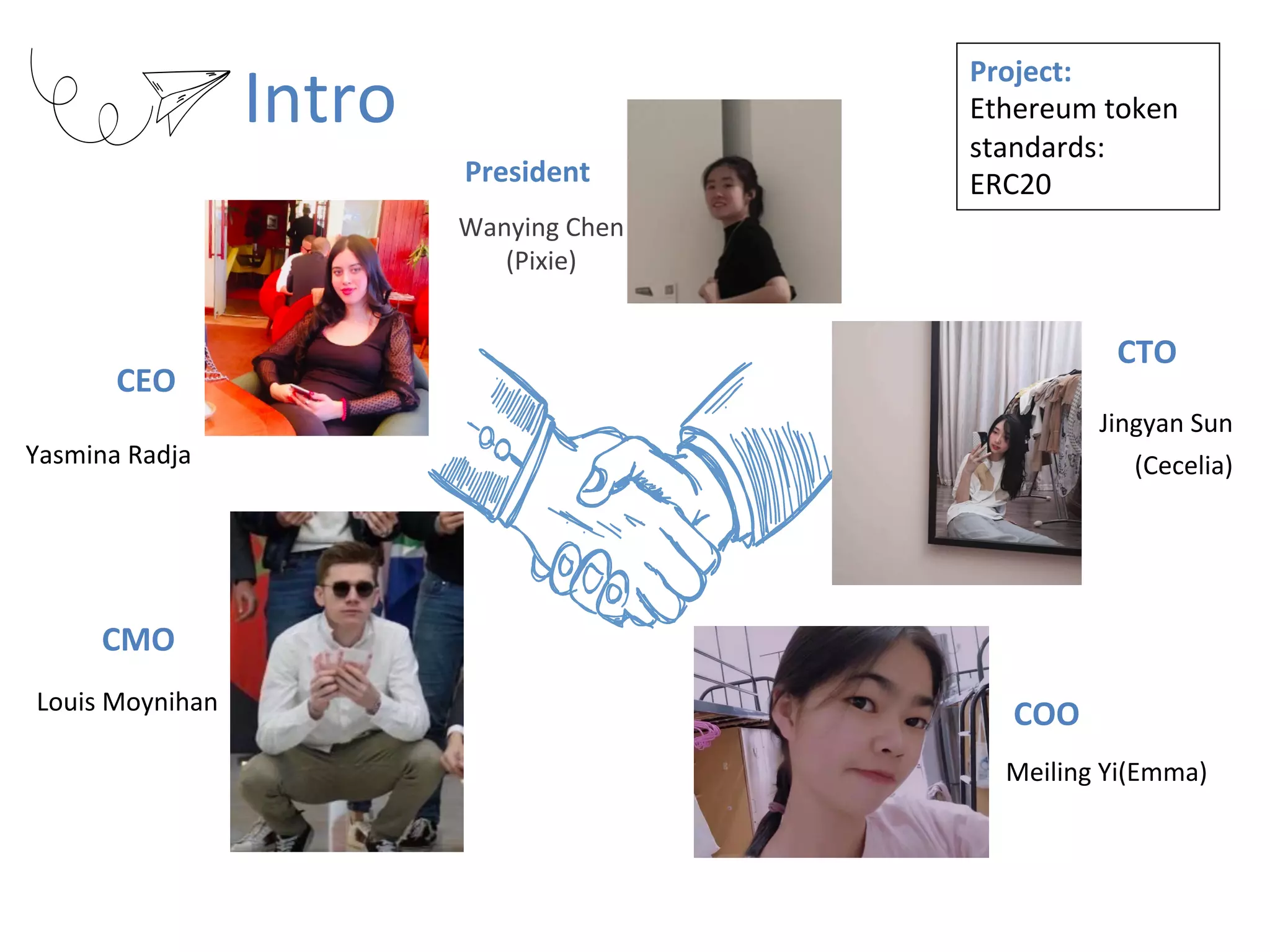 CTO
Jingyan	Sun	
(Cecelia)
CEO
Yasmina	Radja
COO
Meiling	Yi(Emma)
CMO	
Louis	Moynihan
President
Wanying	Chen	
(Pixie)
Project:	
Ethereum	token	
standards:		
ERC20		
Intro
 