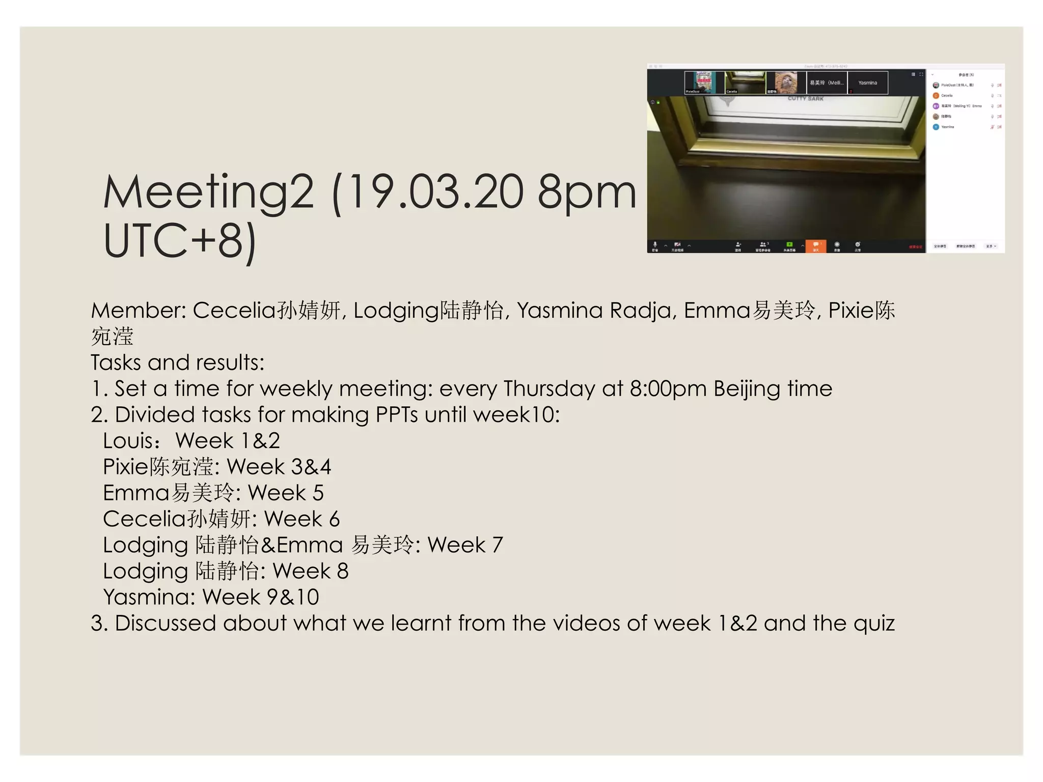 Meeting2 (19.03.20 8pm
UTC+8)
Member: Cecelia孙婧妍, Lodging陆静怡, Yasmina Radja, Emma易美玲, Pixie陈
宛滢
Tasks and results:
1. Set a time for weekly meeting: every Thursday at 8:00pm Beijing time
2. Divided tasks for making PPTs until week10:
Louis：Week 1&2
Pixie陈宛滢: Week 3&4
Emma易美玲: Week 5
Cecelia孙婧妍: Week 6
Lodging 陆静怡&Emma 易美玲: Week 7
Lodging 陆静怡: Week 8
Yasmina: Week 9&10
3. Discussed about what we learnt from the videos of week 1&2 and the quiz
 