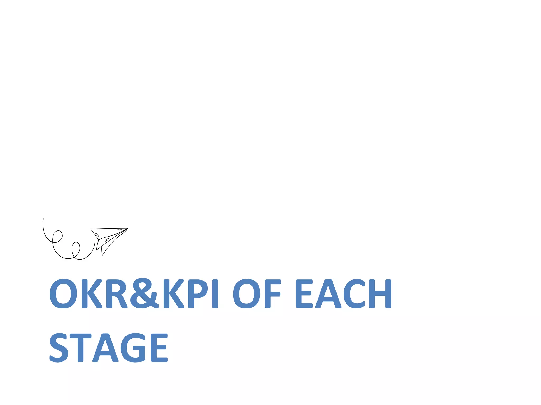 OKR&KPI	OF	EACH	
STAGE
 