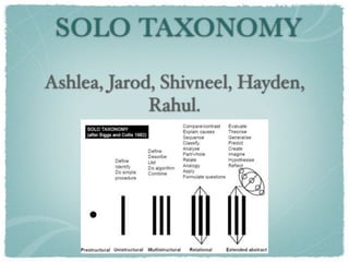 SOLO TAXONOMY
Ashlea, Jarod, Shivneel, Hayden,
             Rahul.
 
