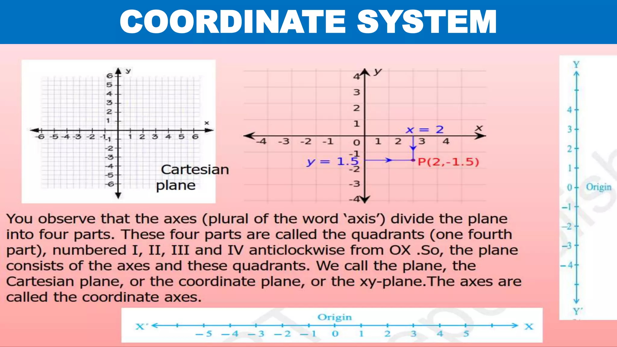 COORDINATE SYSTEM