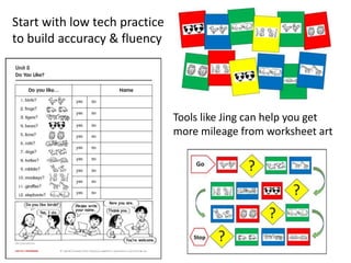 Start with low tech practice to build accuracy & fluencyTools like Jing can help you get more mileage from worksheet art