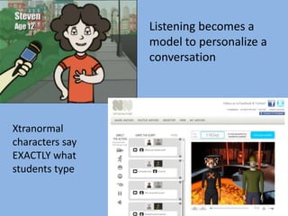 Listening becomes a model to personalize a conversationXtranormal characters say EXACTLY what students type