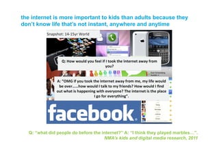 the internet is more important to kids than adults because they
don’t know life that’s not instant, anywhere and anytime




  Q: “what did people do before the internet?” A: “I think they played marbles…”.
                                     NMA’s kids and digital media research, 2011
 