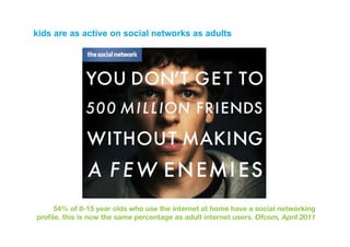 kids are as active on social networks as adults




     54% of 8-15 year olds who use the internet at home have a social networking
proﬁle. this is now the same percentage as adult internet users. Ofcom, April 2011
 