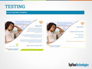 TESTING
A-B-N TESTING EXAMPLE
 