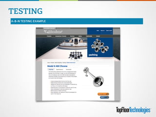 TESTING
A-B-N TESTING EXAMPLE
 