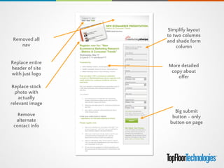 Removed all
nav
Replace entire
header of site
with just logo
Replace stock
photo with
actually
relevant image
!
Remove
alternate
contact info
More detailed
copy about
offer
Simplify layout
to two columns
and shade form
column
Big submit
button - only
button on page
 