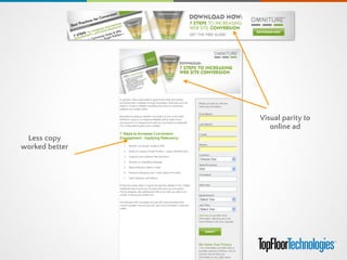 Less copy
worked better
Visual parity to
online ad
 